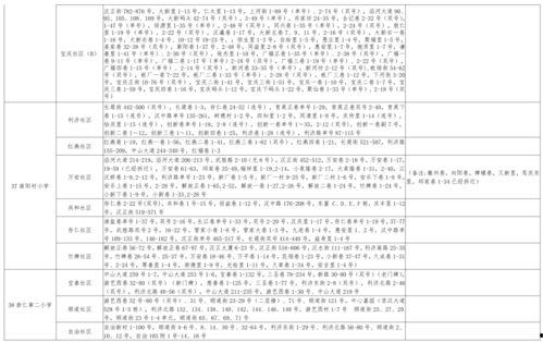 新闻爆料秘籍大全最新视频,最新视频深度解析